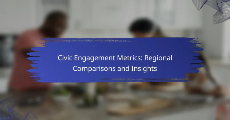 Civic Engagement Metrics: Regional Comparisons and Insights